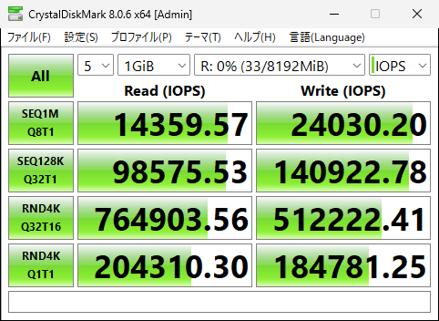 ImDisk Toolkitでのベンチマーク（IOPS）