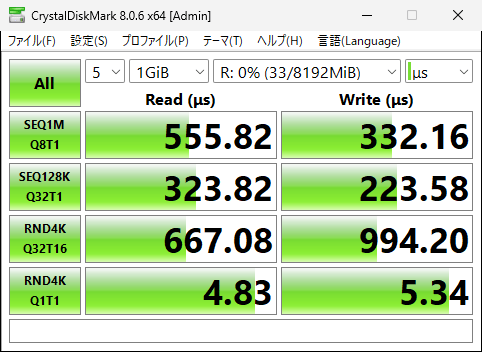 ImDisk Toolkitでのベンチマーク（レイテンシ）