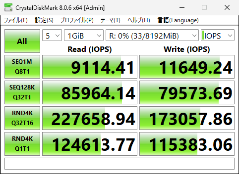 AIM Toolkitでのベンチマーク（IOPS）