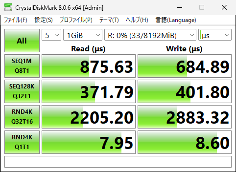 AIM Toolkitでのベンチマーク（レイテンシ）