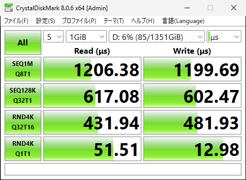 Crucial T500でのベンチマーク（レイテンシ）