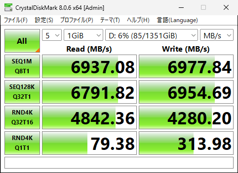 Crucial T500でのベンチマーク（MB/s）