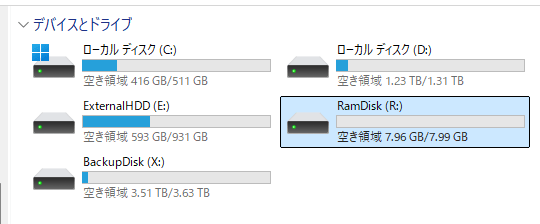 ドライブ一覧にRAMディスクが表示される