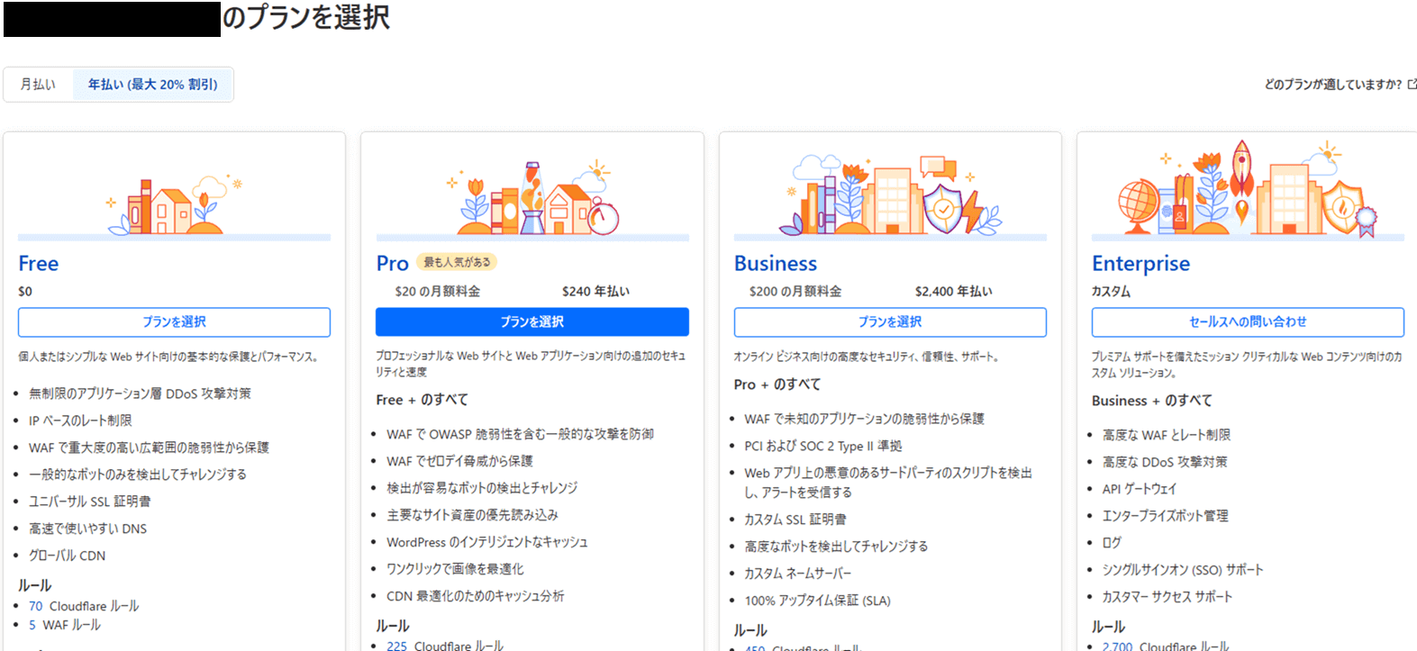 CloudflareでFreeプランを選択