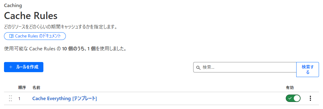 Cache Rules（作成後）